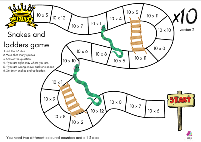 Times tables games for Year 2 (downloadable PDF) - Image 3