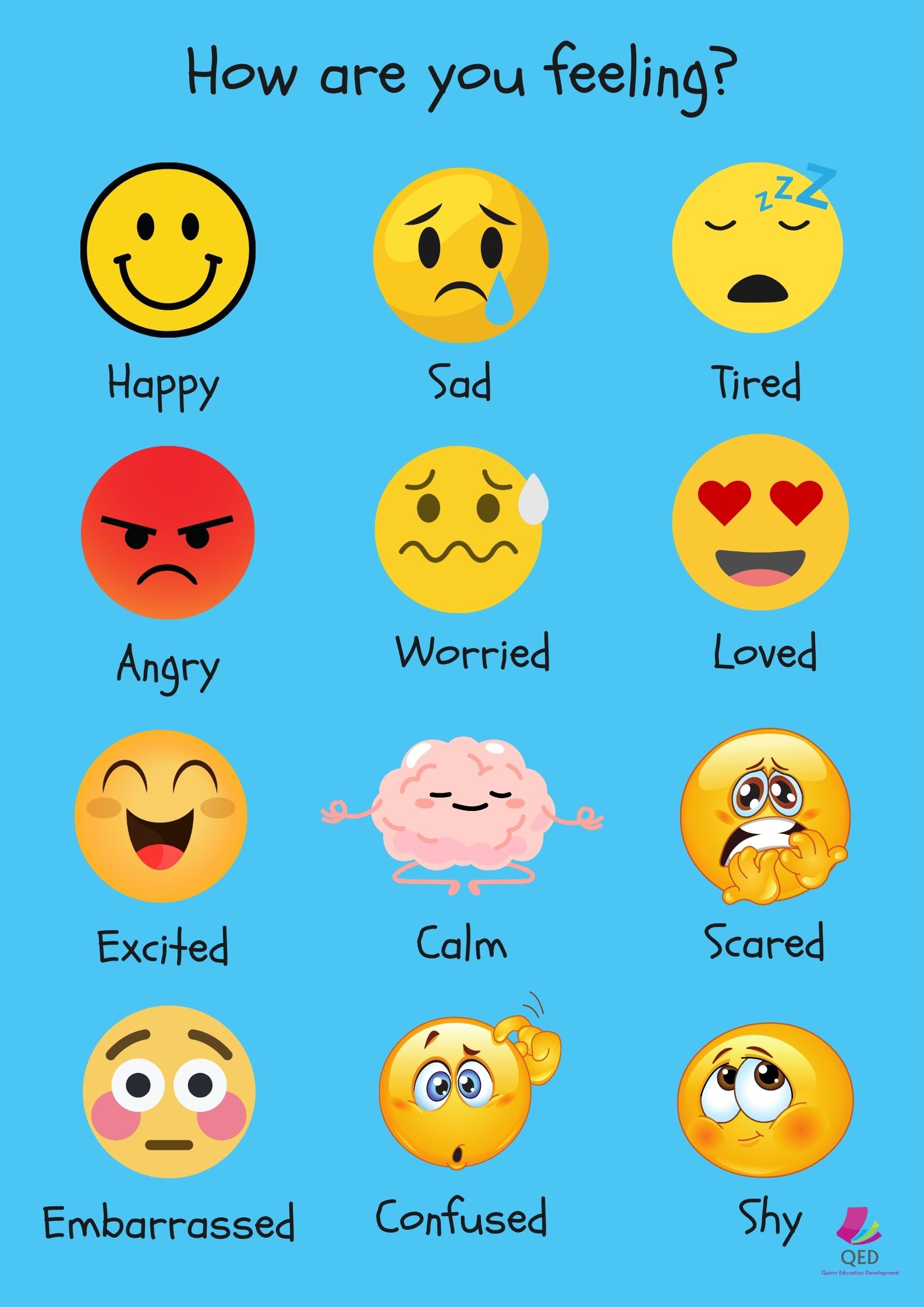 Emojis of different emotions with the text below the emoji.
