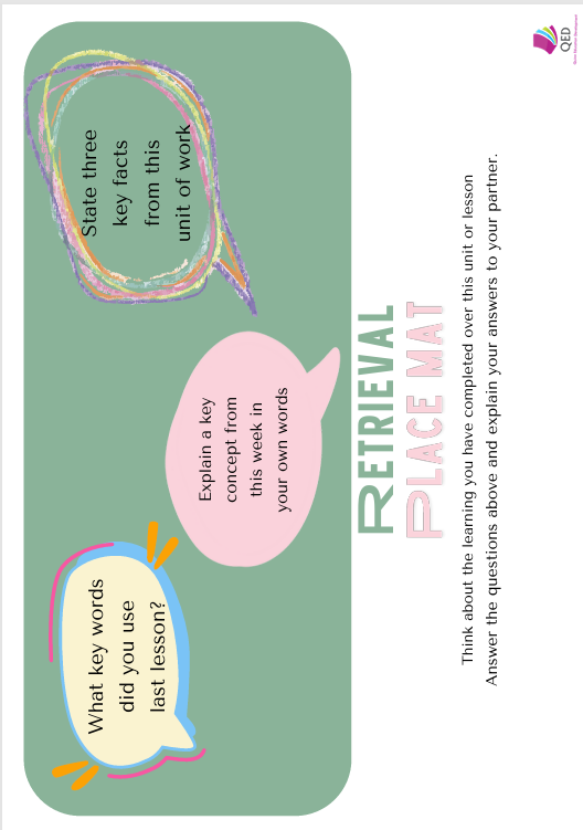 A mat with questions to aid retrieval at the end of a lesson or unit of work