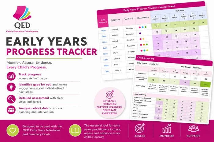 early-years-progress-tracker-monitor-child-development-easily-quinn
